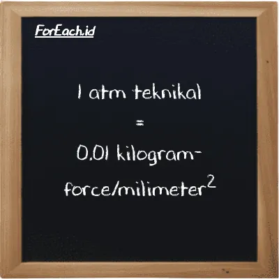 Contoh konversi atm teknikal ke kilogram-force/milimeter<sup>2</sup> (at ke kgf/mm<sup>2</sup>)